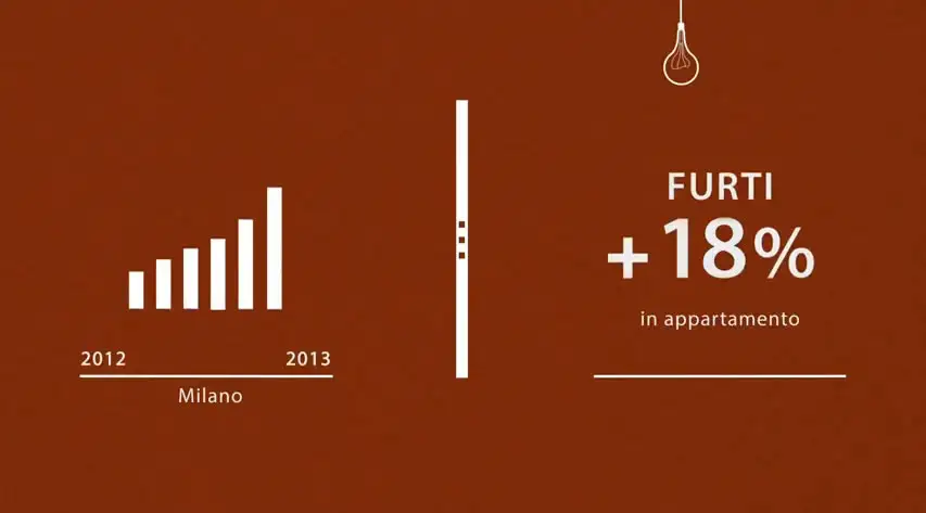 video porte blindate e grate di sicurezza
