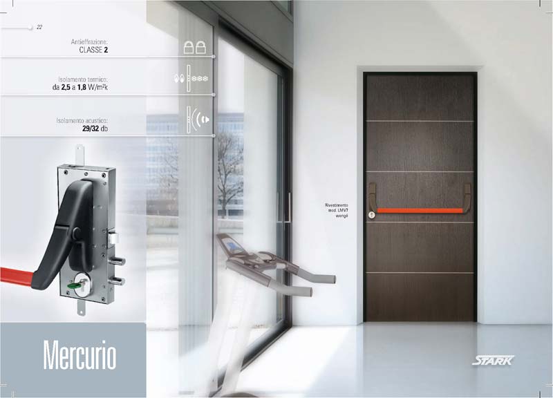 Rivestimenti per Porte Interne - Concept - Stark Sicurezza