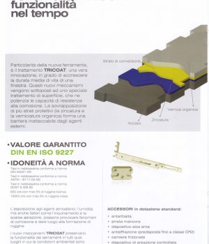 THE ONE NURITH  Ferramenta per finestre in pvc Nurith con trattamento anti corrosione