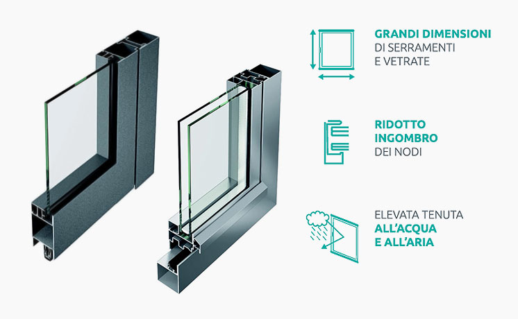 caratteristiche-serramento-acciaio-eco