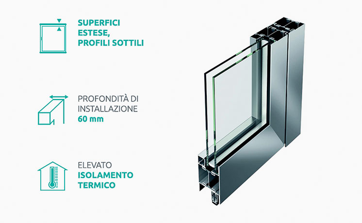 caratteristiche-serramento-acciaio-janisol