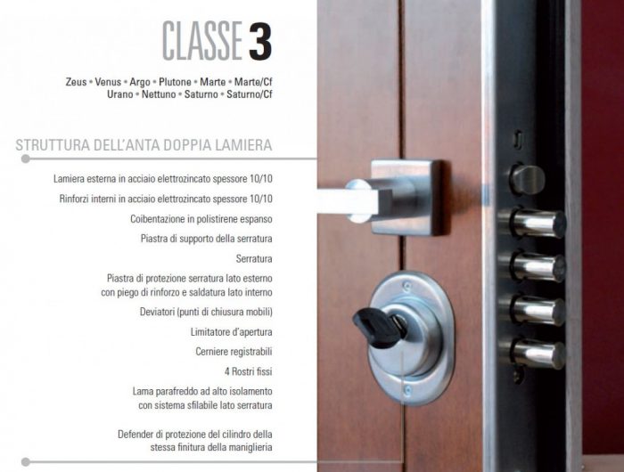 esempio-porta-blindata-classe-